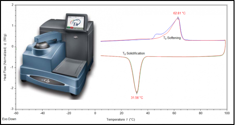 Differential Scanning Calorimetry (DSC) machine and results