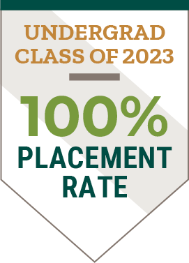100 Percent Placement Undergrad - Program Specific