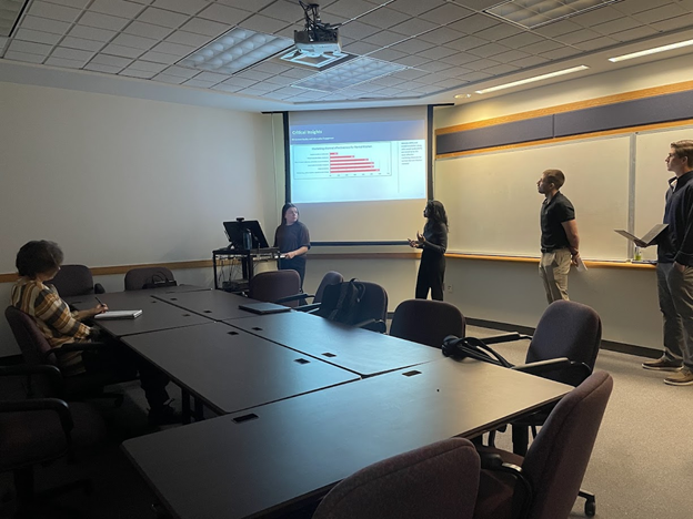 Students present in front of a classroom while referencing a graph on a projector screen