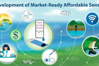 Clarkson University Researchers Offer New Guidelines to Turn Water Sensing Innovations into Real-World Impact